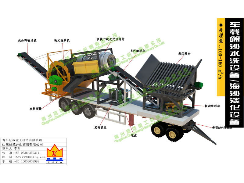 移動式小型洗沙機(jī)